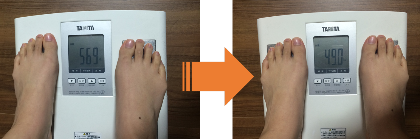 �̏d�̑���